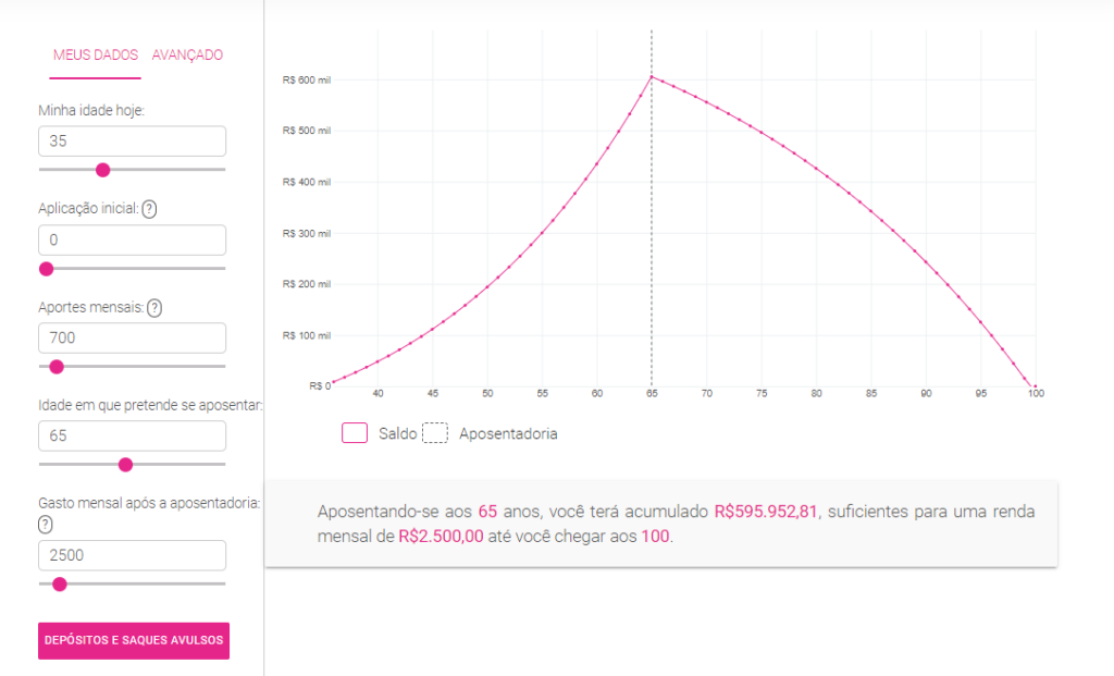 Simulador de Aposentadoria - Investnews